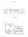 Fig. 02 - METHOD OF OPERATING NEAR FIELD COMMUNICATION (NFC) DEVICE AND NFC DEVICE