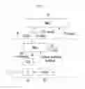 Fig. 09 - Optical network unit and method for controlling the unit