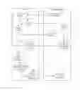 Fig. 01 - Auto-discovery of neighbor relationships and lighting installation self-mapping via visual light communication
