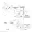 Fig. 05 - Auto-discovery of neighbor relationships and lighting installation self-mapping via visual light communication