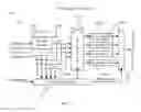Fig. 08 - Highly Efficient Method For Inverse Multiplexing In An Ethernet Access Network