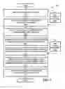 Fig. 07 - Physical layer encryption using out-phased array linearized signaling
