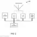 Fig. 03 - Wireless sensing with time reversal