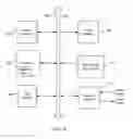 Fig. 07 - UNIVERSAL OBJECT DELIVERY AND TEMPLATE-BASED FILE DELIVERY
