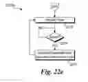 Fig. 25 - Lane error detection and lane removal mechanism to reduce the probability of data corruption
