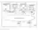 Fig. 01 - Efficient link layer retry protocol utilizing implicit acknowledgements