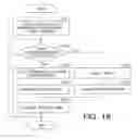Fig. 09 - Wireless device and wireless communication method