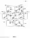 Fig. 09 - Effective utilization of cyclic prefix in OFDM systems under benign channel conditions