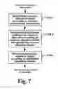 Fig. 07 - Resource management method and system thereof