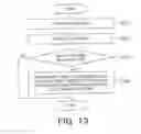 Fig. 12 - Wireless communication device