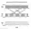 Fig. 11 - Data transmission in carrier aggregation with different carrier configurations