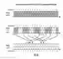 Fig. 15 - Data transmission in carrier aggregation with different carrier configurations
