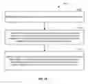 Fig. 21 - Data transmission in carrier aggregation with different carrier configurations