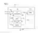 Fig. 08 - Method and apparatus for use in measurement data acquisition