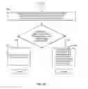 Fig. 06 - Data security system with identifiable format-preserving encryption