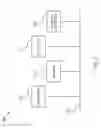 Fig. 07 - Data security system with identifiable format-preserving encryption