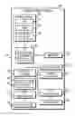 Fig. 01 - Technologies for trusted I/O for multiple co-existing trusted execution environments under ISA control