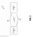 Fig. 02 - Device-level authentication with unique device identifiers