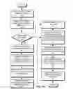 Fig. 08 - Scalable gateways for a fabric switch
