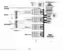 Fig. 01 - Scalable telecommunications system
