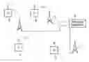 Fig. 01 - Receiver and method of receiving