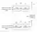 Fig. 01 - Signal multiplexing apparatus using layered division multiplexing and signal multiplexing method