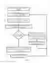 Fig. 07 - System and method for determining the configuration of switches in virtual link trunking environments