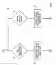 Fig. 06 - Time and Motion Tracking of Health Status