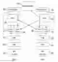 Fig. 01 - Transparent auto-negotiation of Ethernet