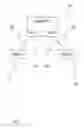 Fig. 02 - Transparent auto-negotiation of Ethernet
