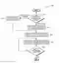 Fig. 01 - Low latency flow cleanup of openflow configuration changes