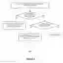 Fig. 07 - Refresh of the binding tables between data-link-layer and network-layer addresses on mobility in a data center environment