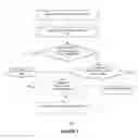 Fig. 09 - Refresh of the binding tables between data-link-layer and network-layer addresses on mobility in a data center environment