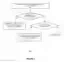 Fig. 07 - Refresh of the binding tables between data-link-layer and network-layer addresses on mobility in a data center environment
