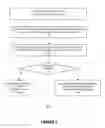 Fig. 08 - Refresh of the binding tables between data-link-layer and network-layer addresses on mobility in a data center environment