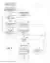 Fig. 10 - User-initiated quality of service modification in a mobile device