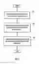 Fig. 03 - Determining connections between nodes in a network