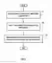 Fig. 05 - Determining connections between nodes in a network