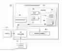 Fig. 01 - Transmitting and receiving data based on multipath