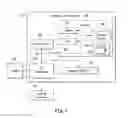 Fig. 02 - Transmitting and receiving data based on multipath