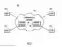 Fig. 02 - Repair of failed network routing arcs using data plane protocol