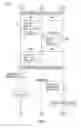 Fig. 03 - Content distribution system cache management