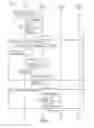 Fig. 04 - Content distribution system cache management