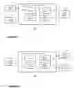 Fig. 03 - Attribute SET_ID in border gateway protocol