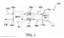 Fig. 02 - AIA enhancements to support lag networks