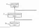 Fig. 01 - Method and apparatus for virtualized resource block mapping