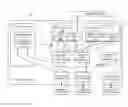 Fig. 01 - Method and system of implementing conversation-sensitive collection for a link aggregation group