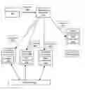 Fig. 01 - Controlling resources used by computing devices