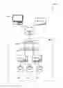 Fig. 01 - Automated reconfiguration of shared network resources