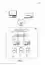 Fig. 02 - Automated reconfiguration of shared network resources